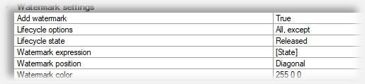 Sovelia Vault vattenstämpel tabell